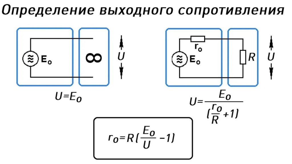 Импеданс