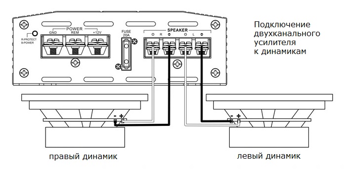 Подключение 2 х канального усилителя