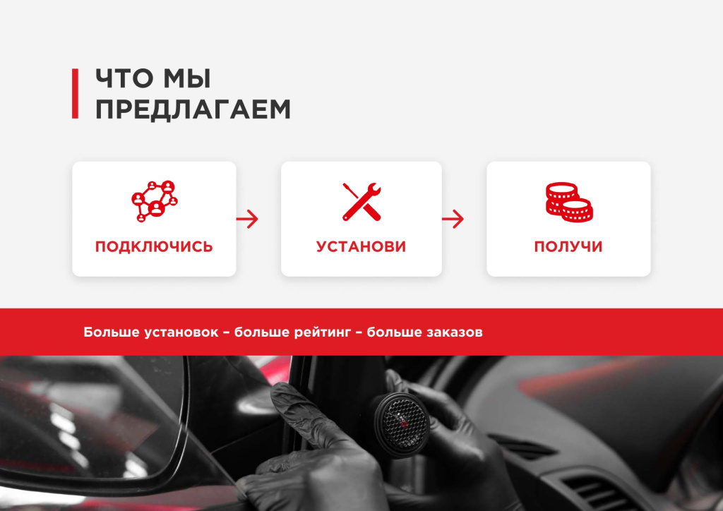 Предложение АК-СЕРВИС_page-0003.jpg